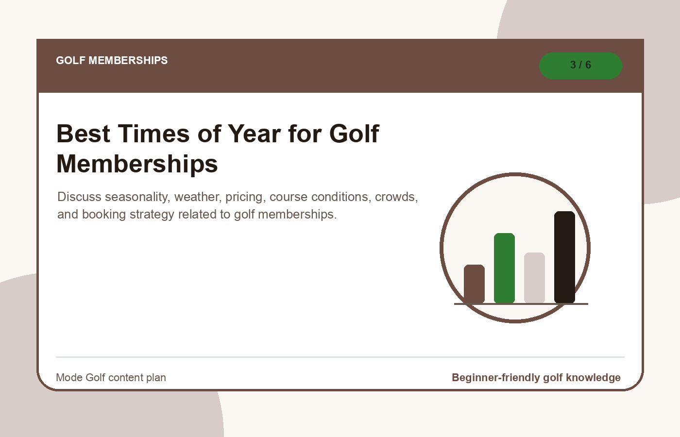 Best Times of Year for Golf Memberships illustration