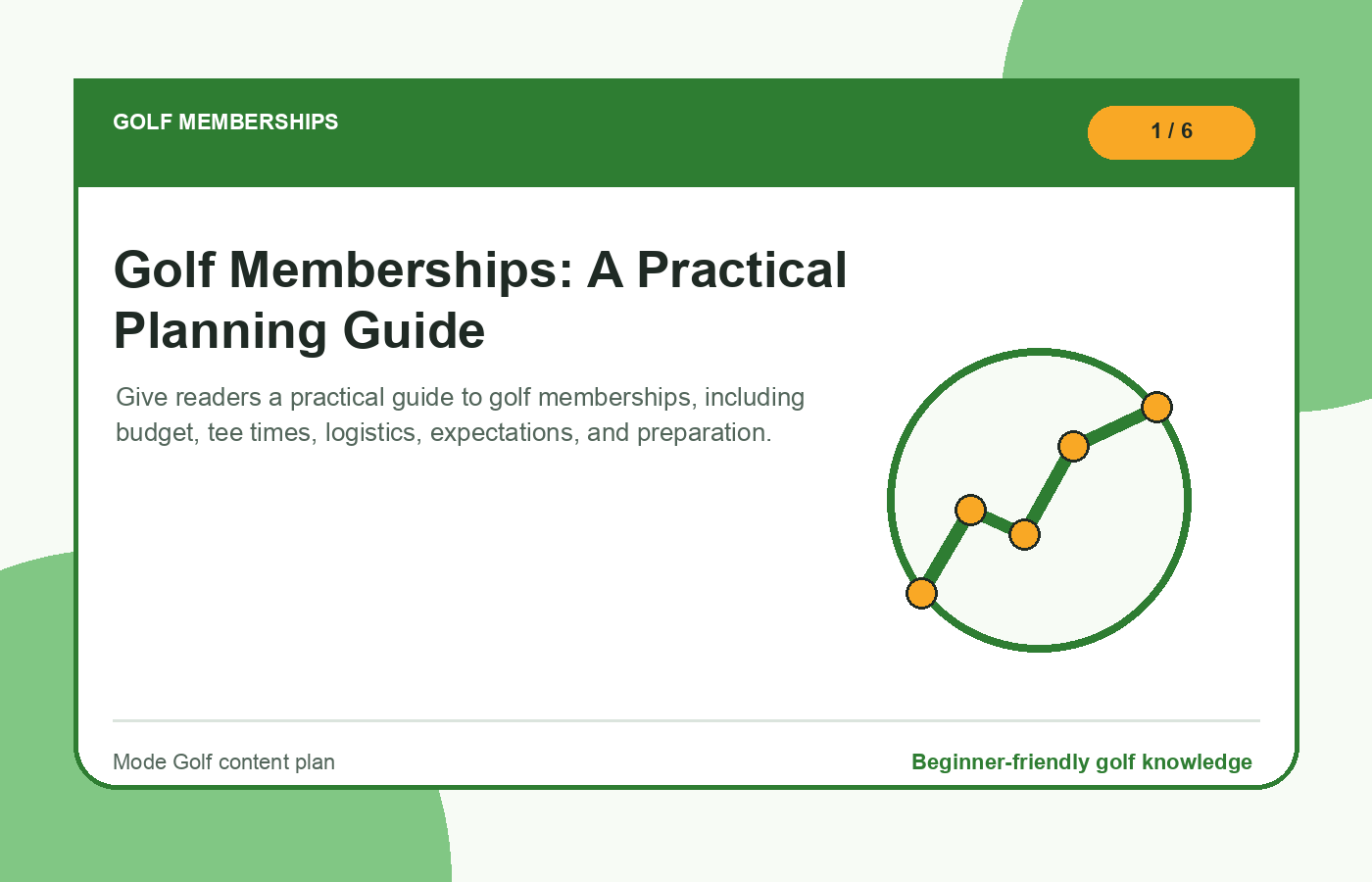 Golf Memberships: A Practical Planning Guide illustration