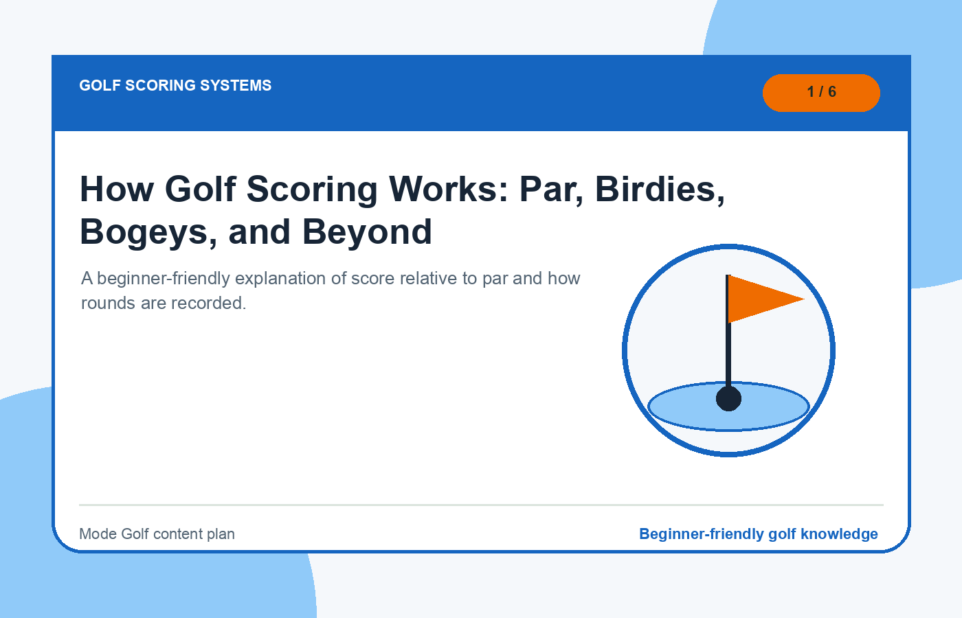 How Golf Scoring Works: Par, Birdies, Bogeys, and Beyond illustration