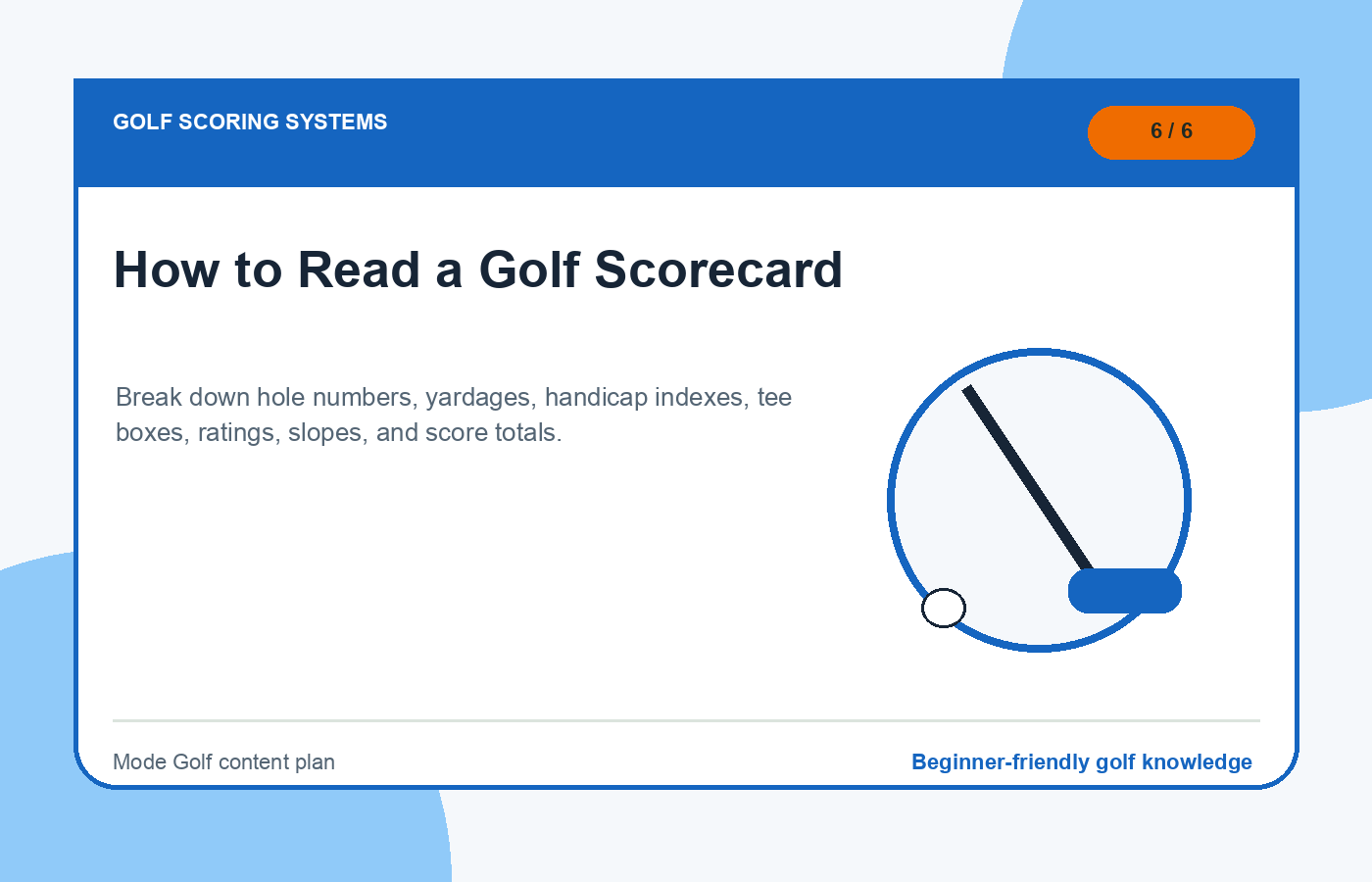 How to Read a Golf Scorecard illustration