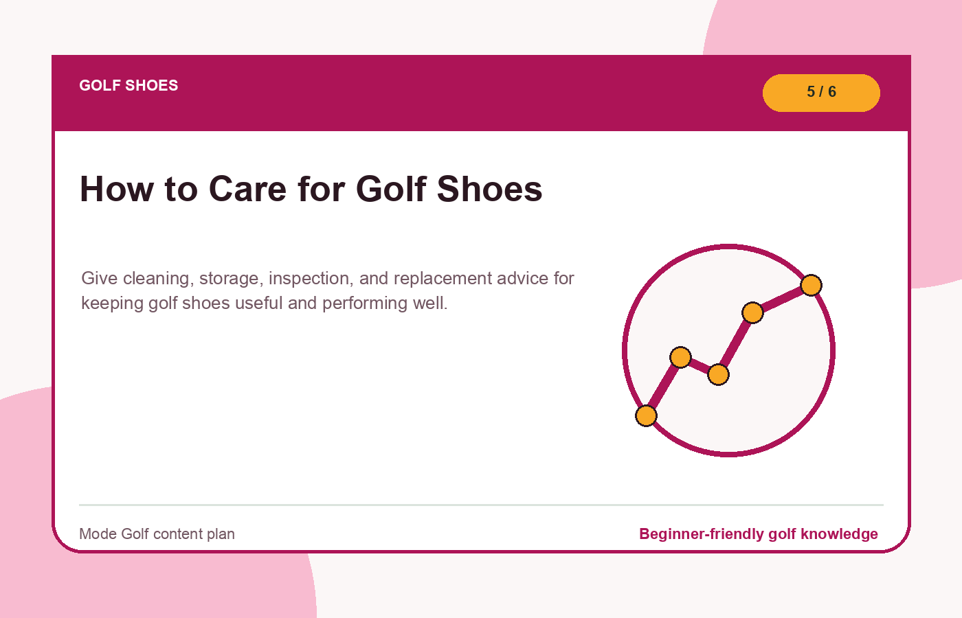 How to Care for Golf Shoes illustration