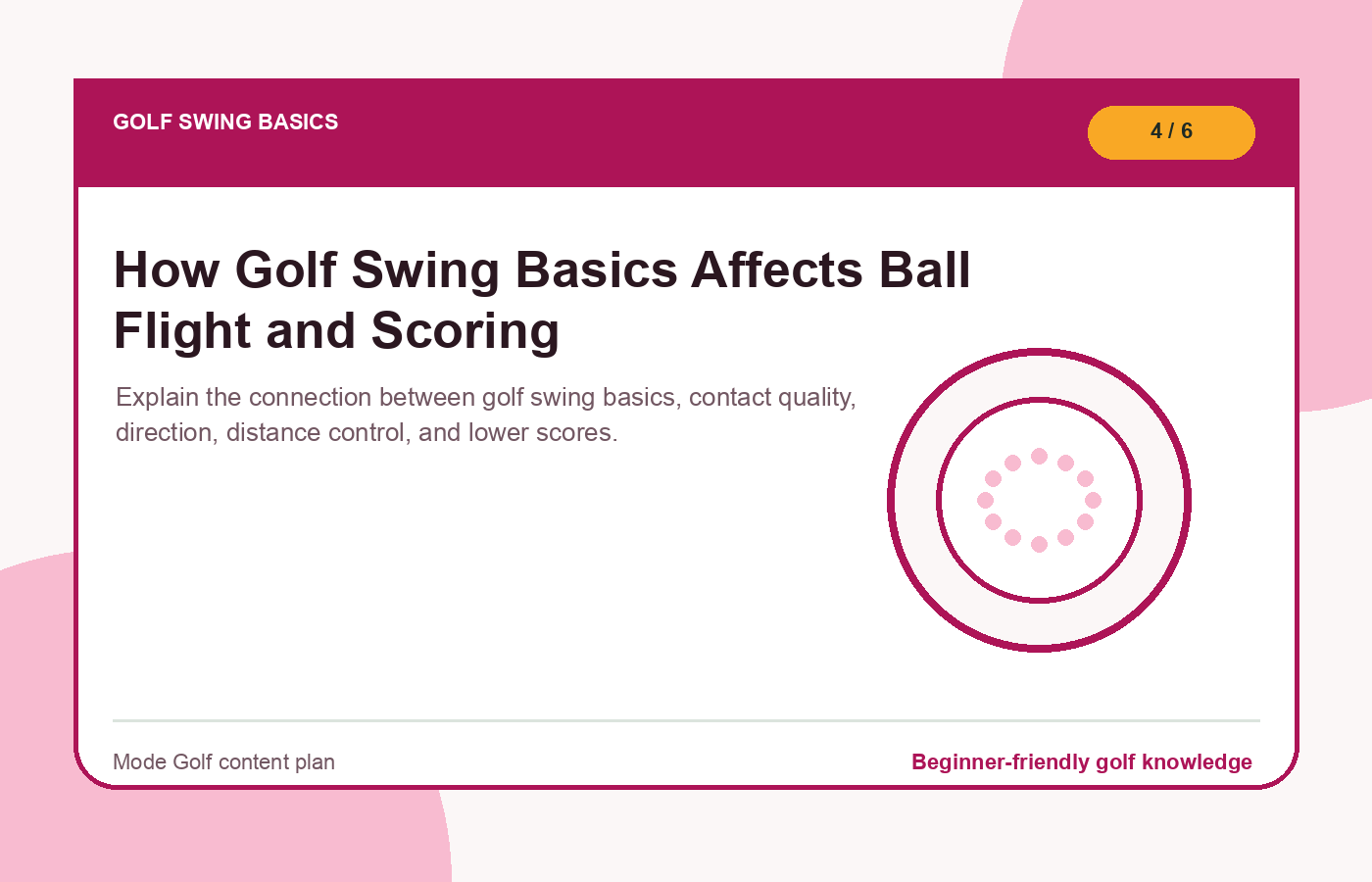 How Golf Swing Basics Affects Ball Flight and Scoring illustration