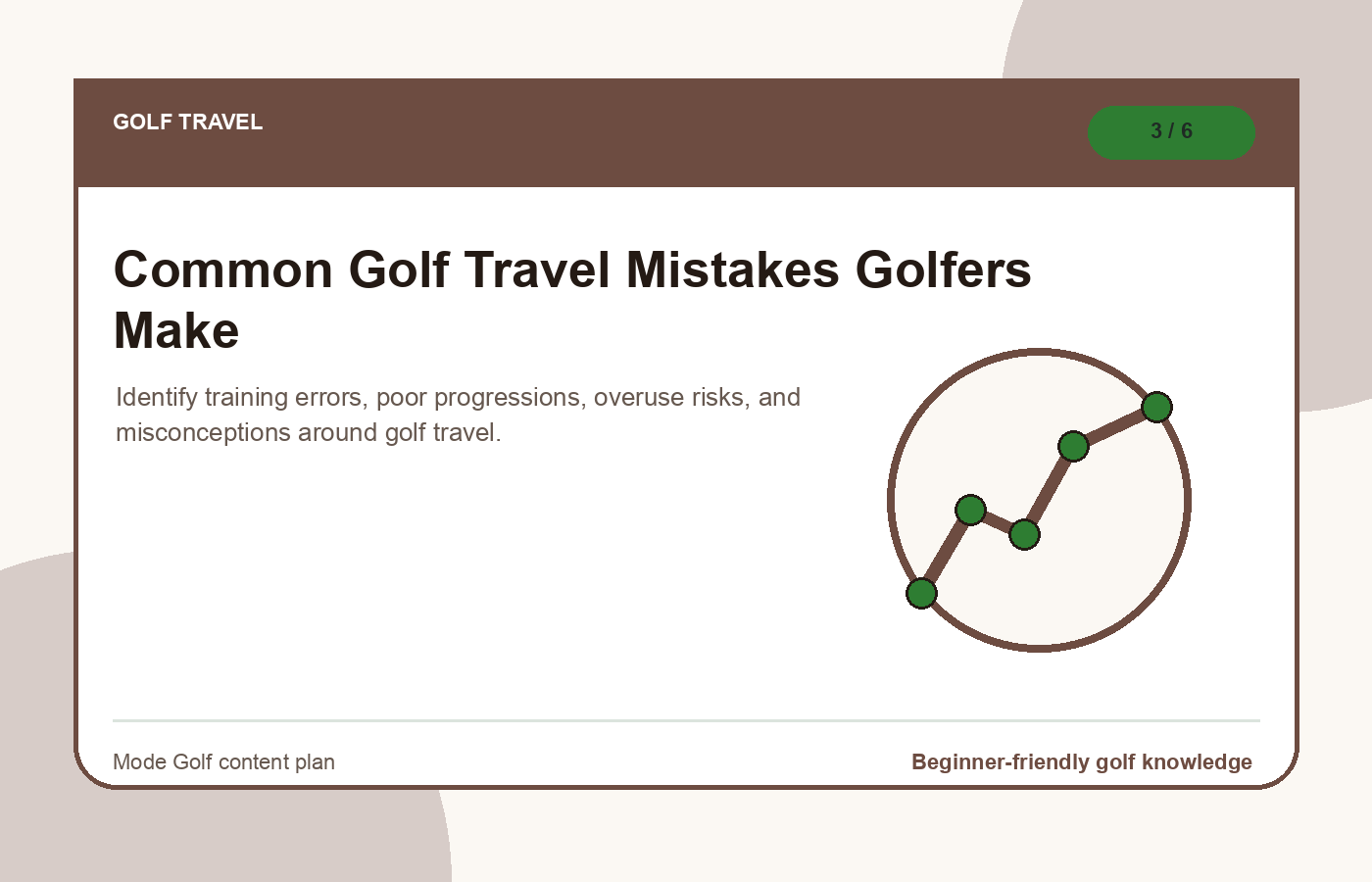 Common Golf Travel Mistakes Golfers Make illustration