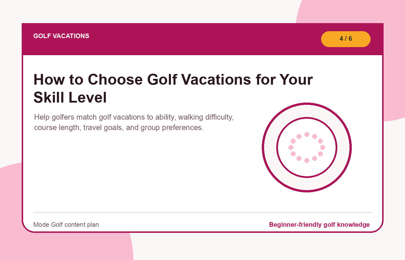 How to Choose Golf Vacations for Your Skill Level illustration