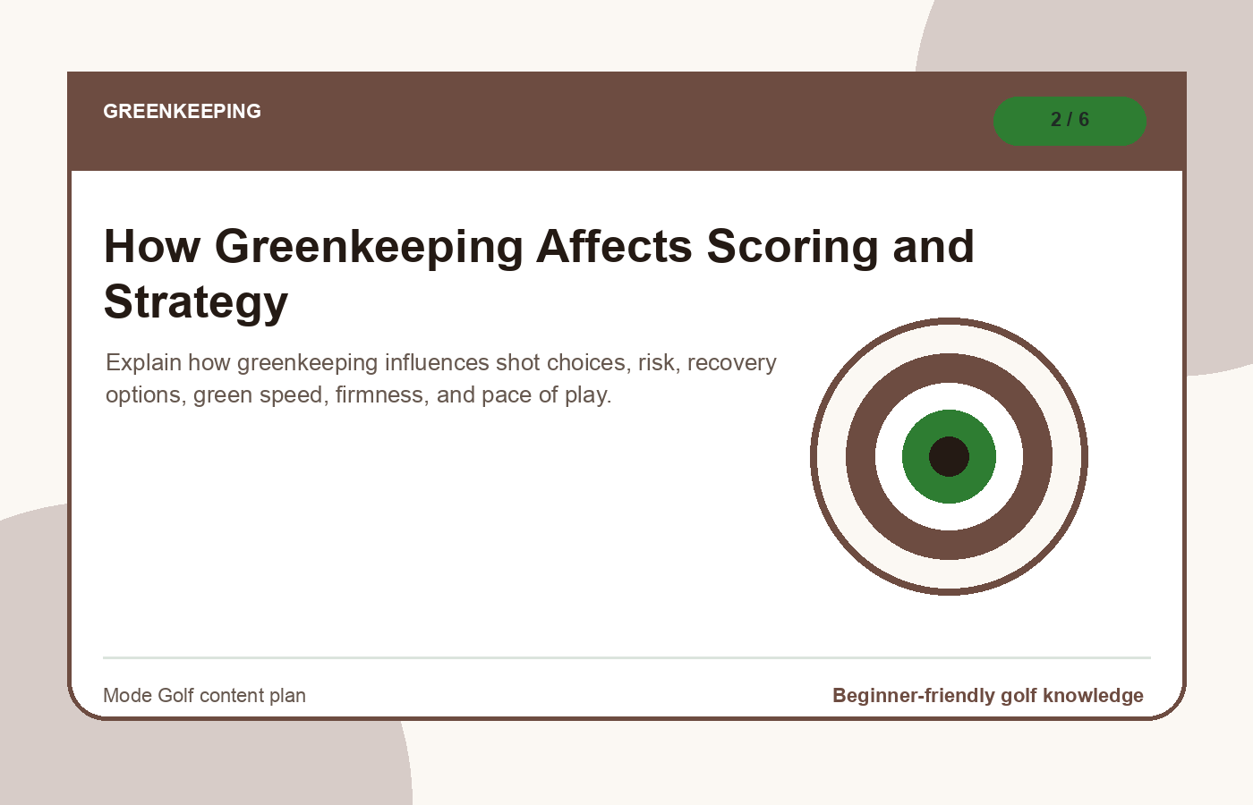 How Greenkeeping Affects Scoring and Strategy illustration