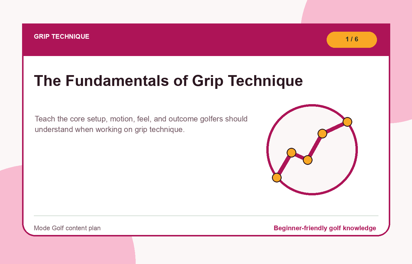 The Fundamentals of Grip Technique illustration