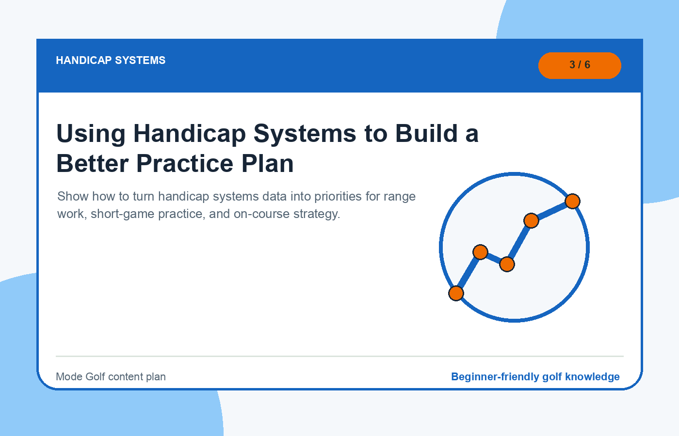 Using Handicap Systems to Build a Better Practice Plan illustration