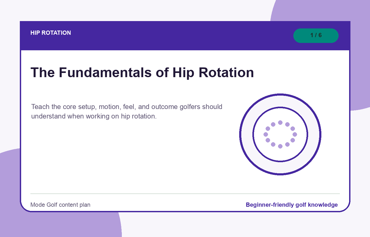 The Fundamentals of Hip Rotation illustration