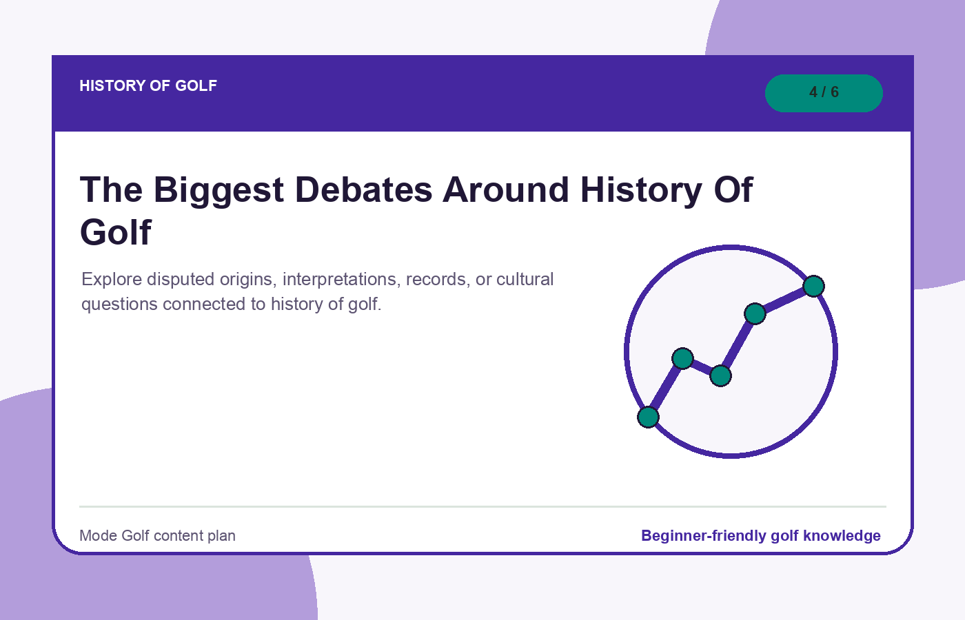 The Biggest Debates Around History Of Golf illustration