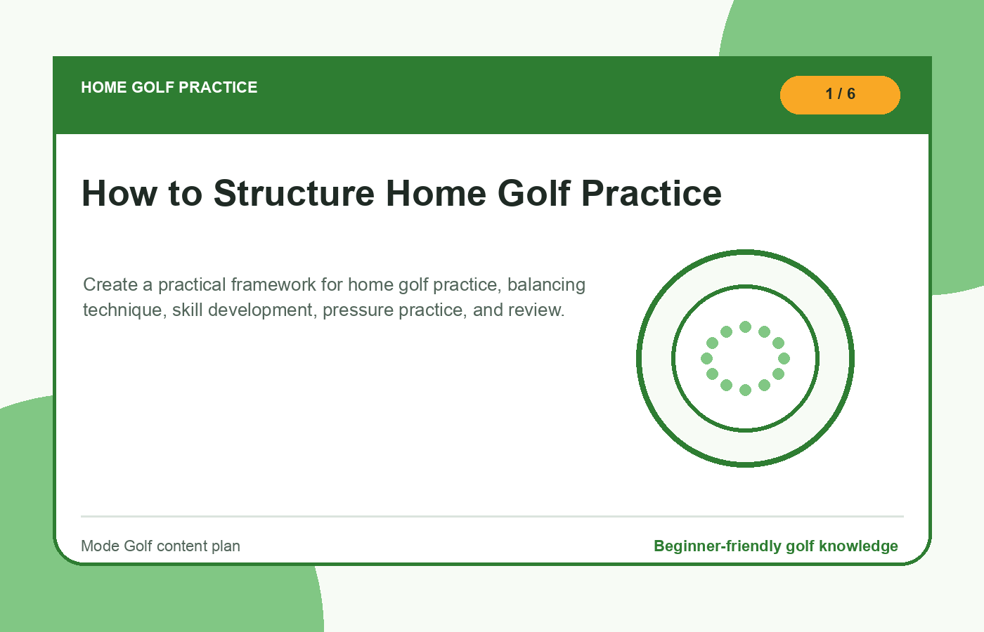 How to Structure Home Golf Practice illustration