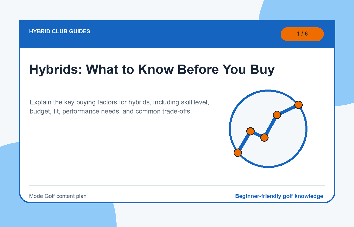 Hybrids: What to Know Before You Buy illustration