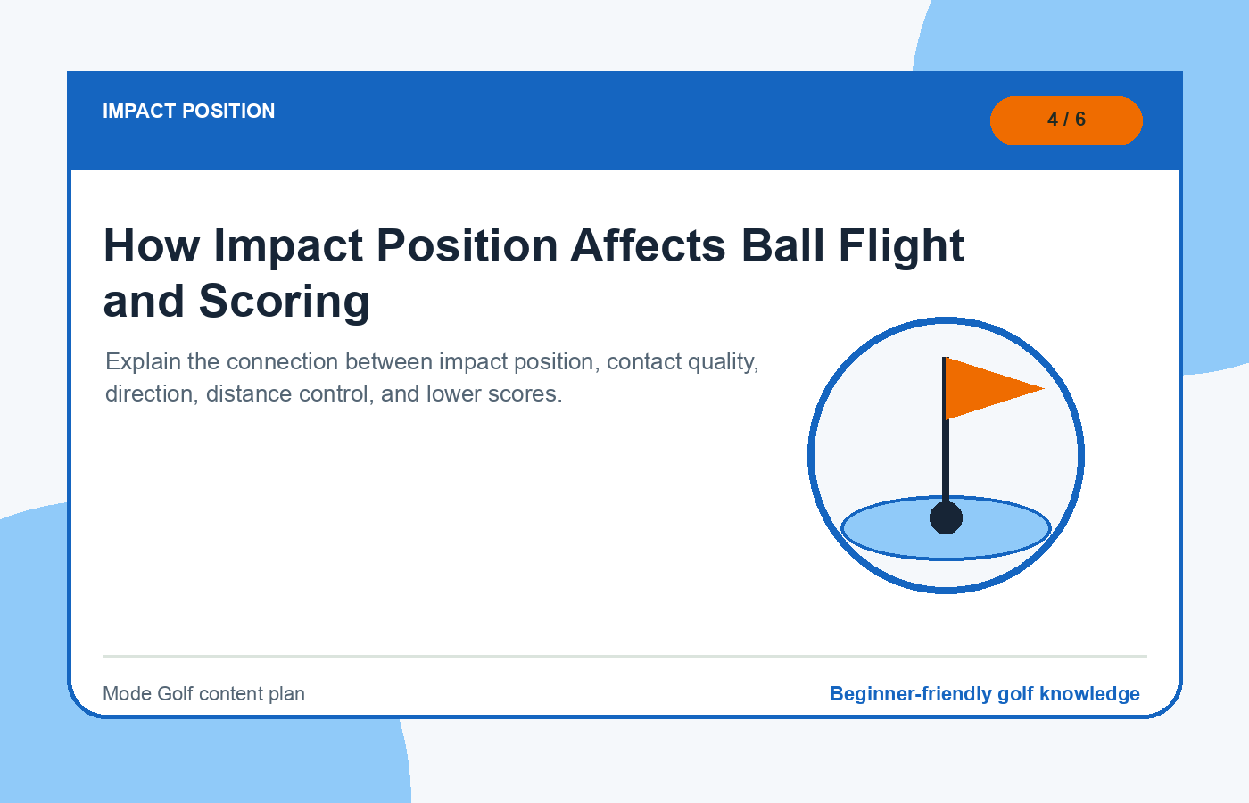 How Impact Position Affects Ball Flight and Scoring illustration