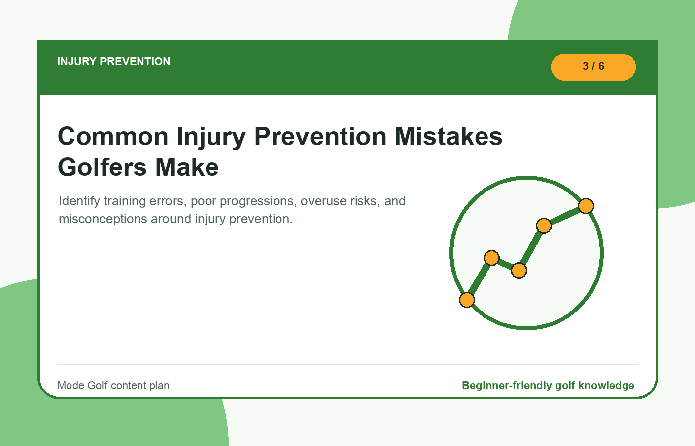 Common Injury Prevention Mistakes Golfers Make illustration