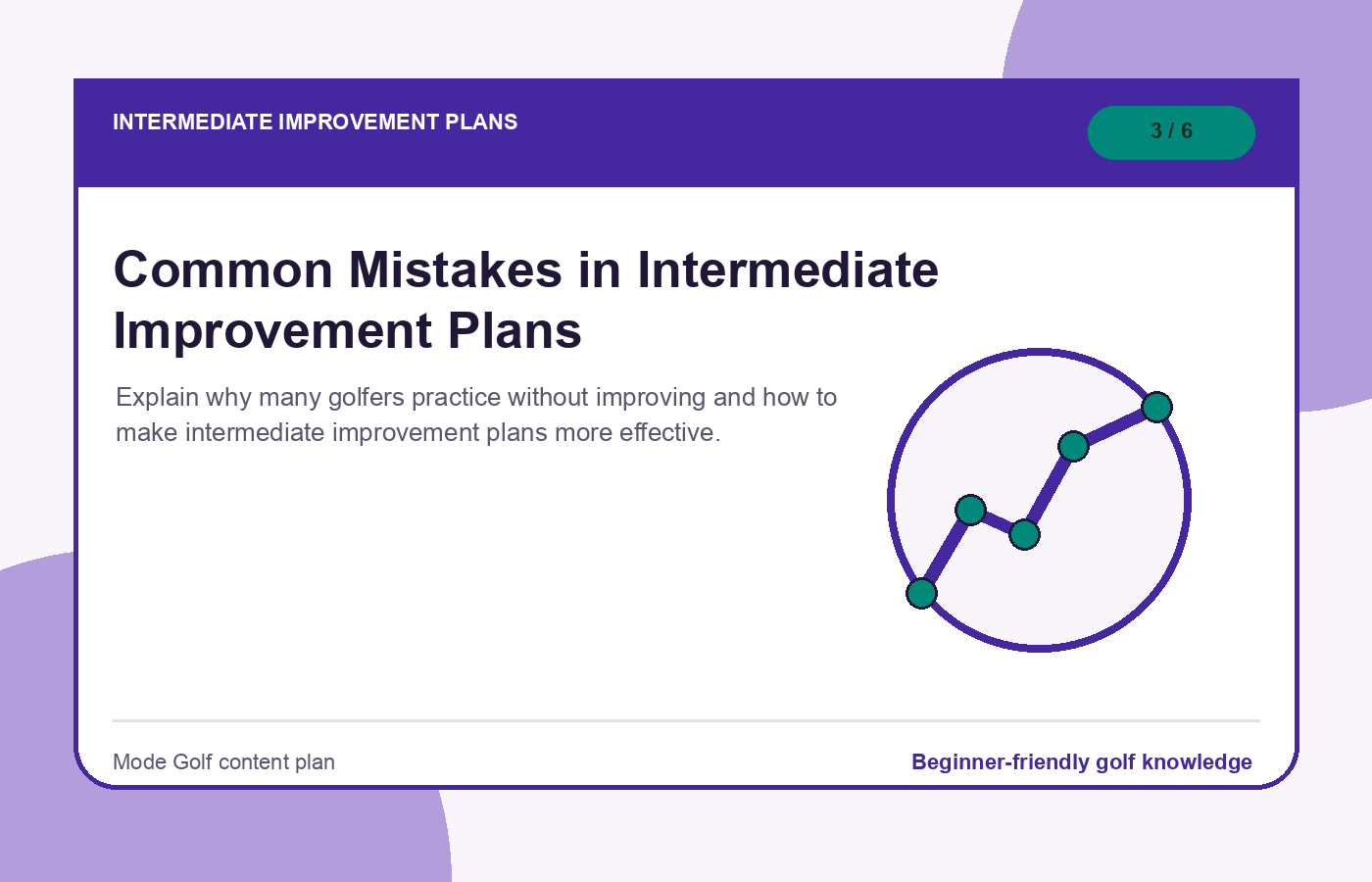 Common Mistakes in Intermediate Improvement Plans illustration