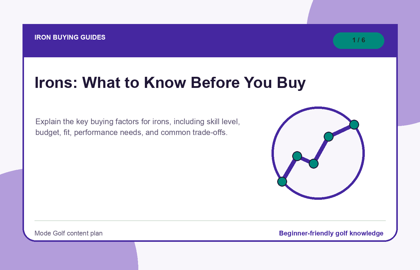 Irons: What to Know Before You Buy illustration