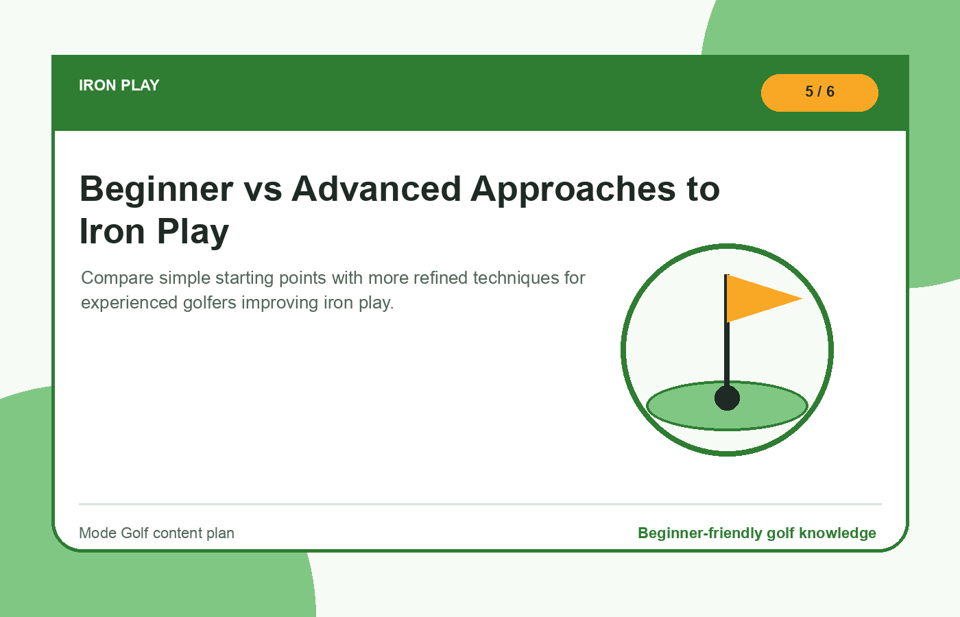 Beginner vs Advanced Approaches to Iron Play illustration