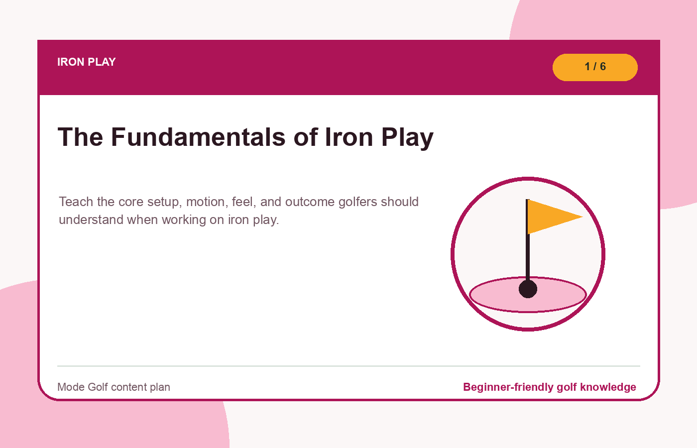 The Fundamentals of Iron Play illustration