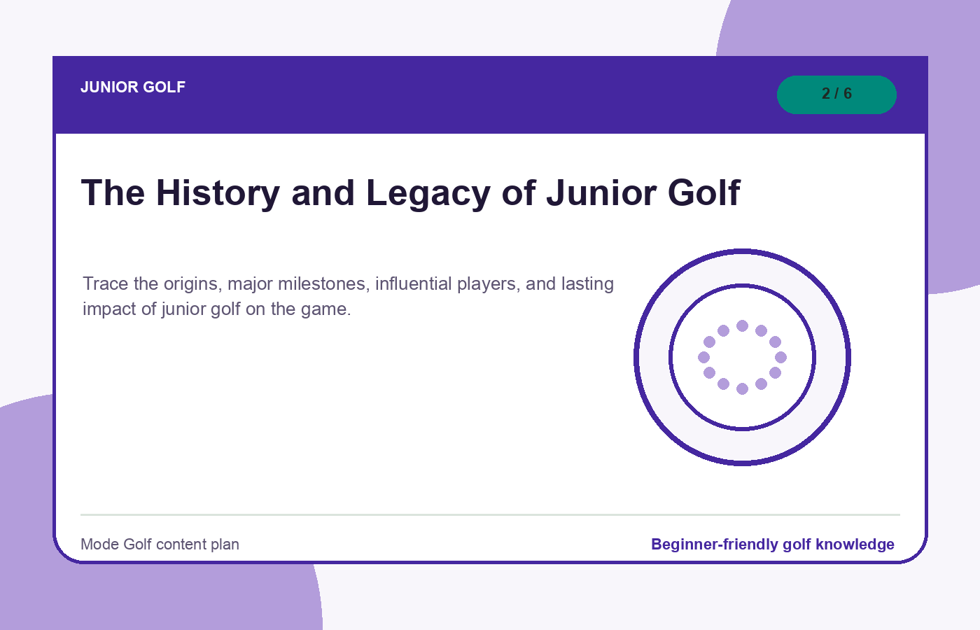 The History and Legacy of Junior Golf illustration