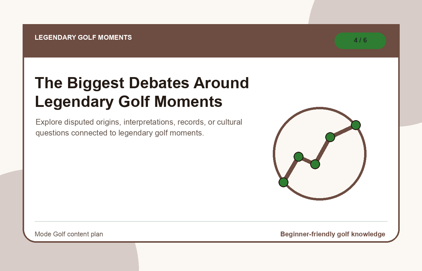 The Biggest Debates Around Legendary Golf Moments illustration