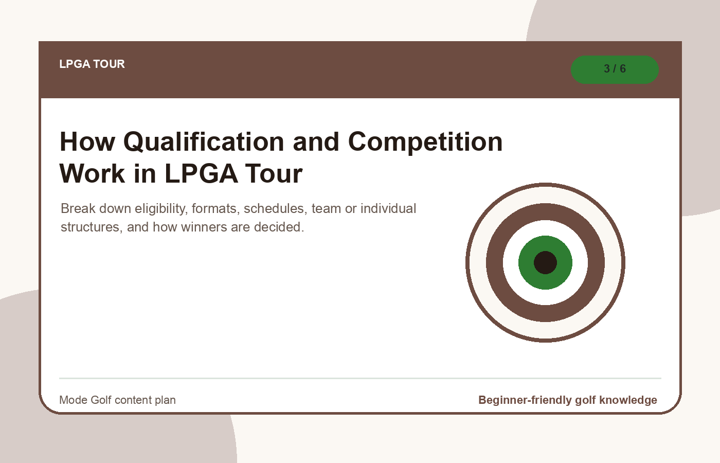 How Qualification and Competition Work in LPGA Tour illustration