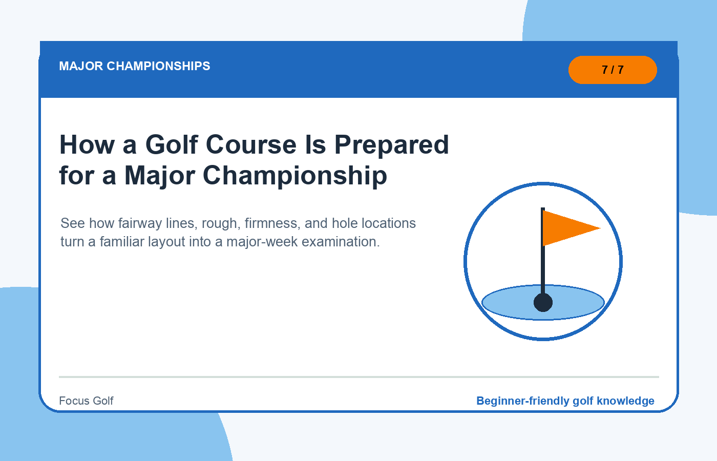 How a Golf Course Is Prepared for a Major Championship illustration