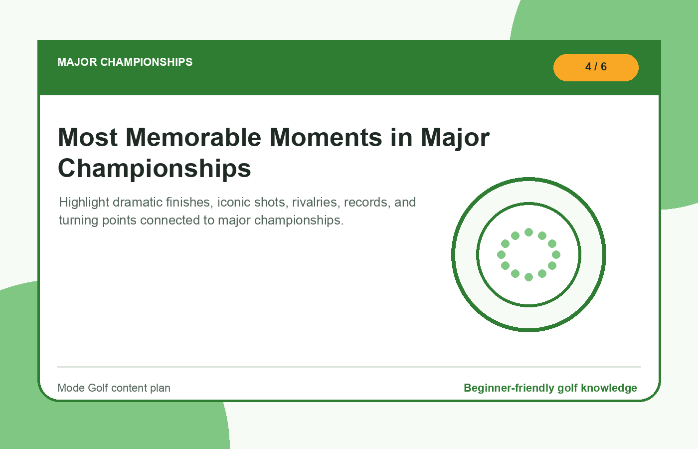 Most Memorable Moments in Major Championships illustration