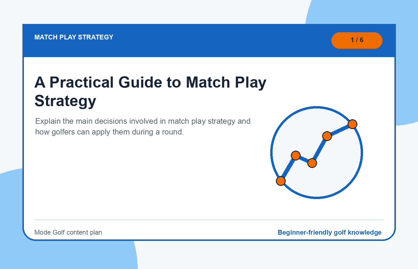 A Practical Guide to Match Play Strategy illustration
