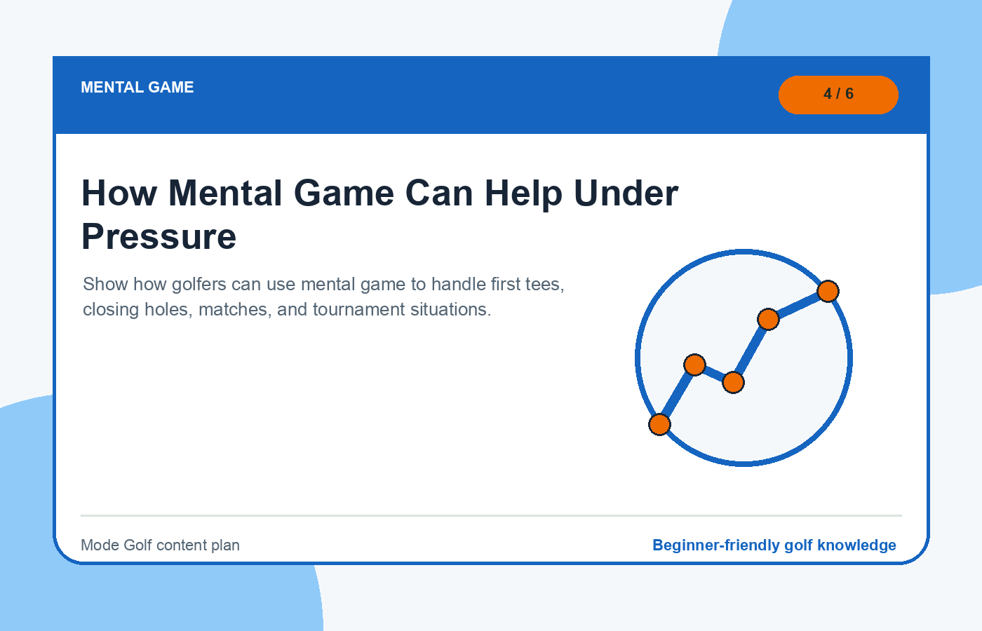 How Mental Game Can Help Under Pressure illustration