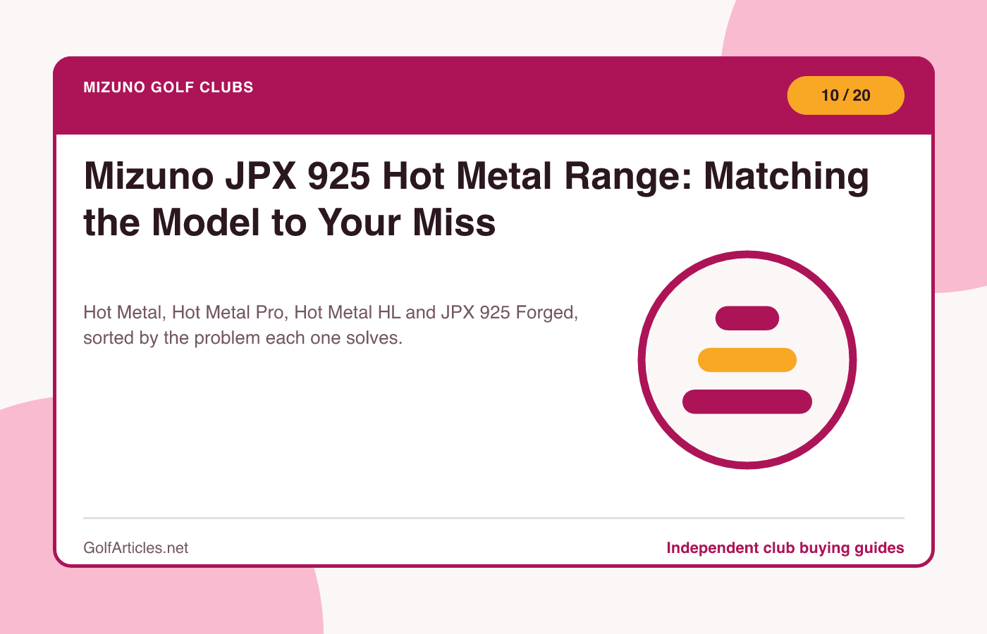 Mizuno JPX 925 Hot Metal Range: Matching the Model to Your Miss illustration