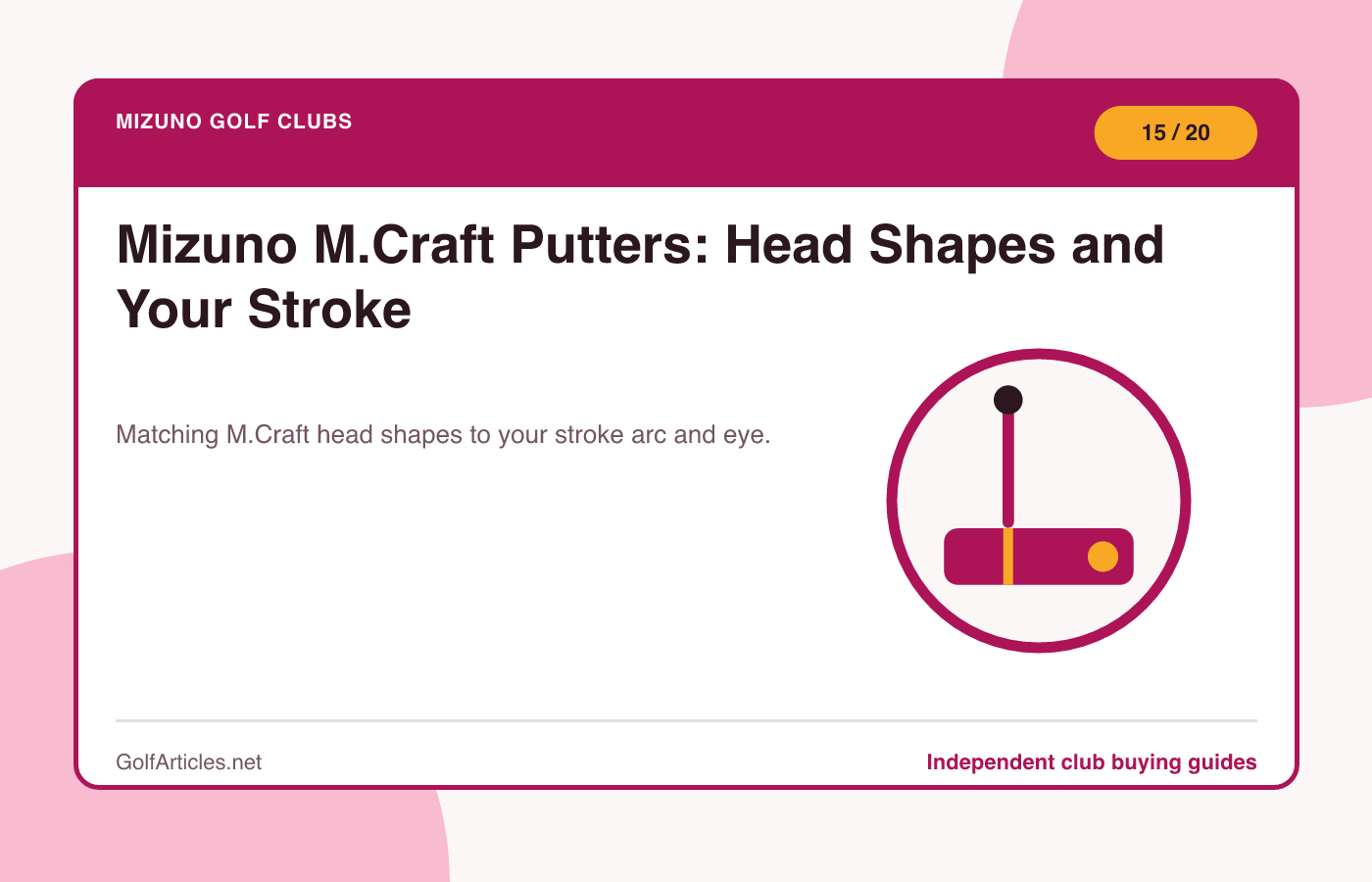Mizuno M.Craft Putters: Head Shapes and Your Stroke illustration