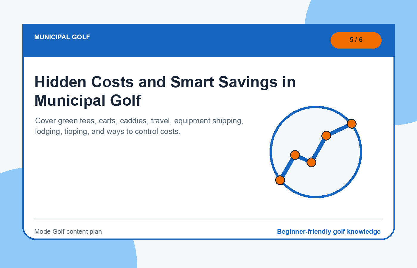 Hidden Costs and Smart Savings in Municipal Golf illustration