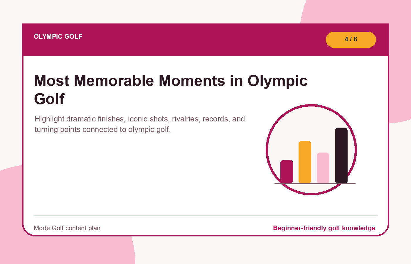 Most Memorable Moments in Olympic Golf illustration