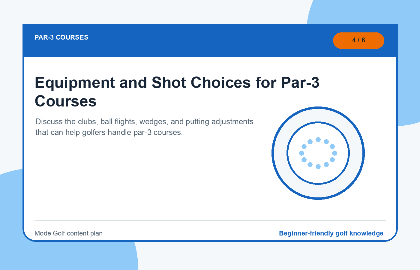 Equipment and Shot Choices for Par-3 Courses illustration