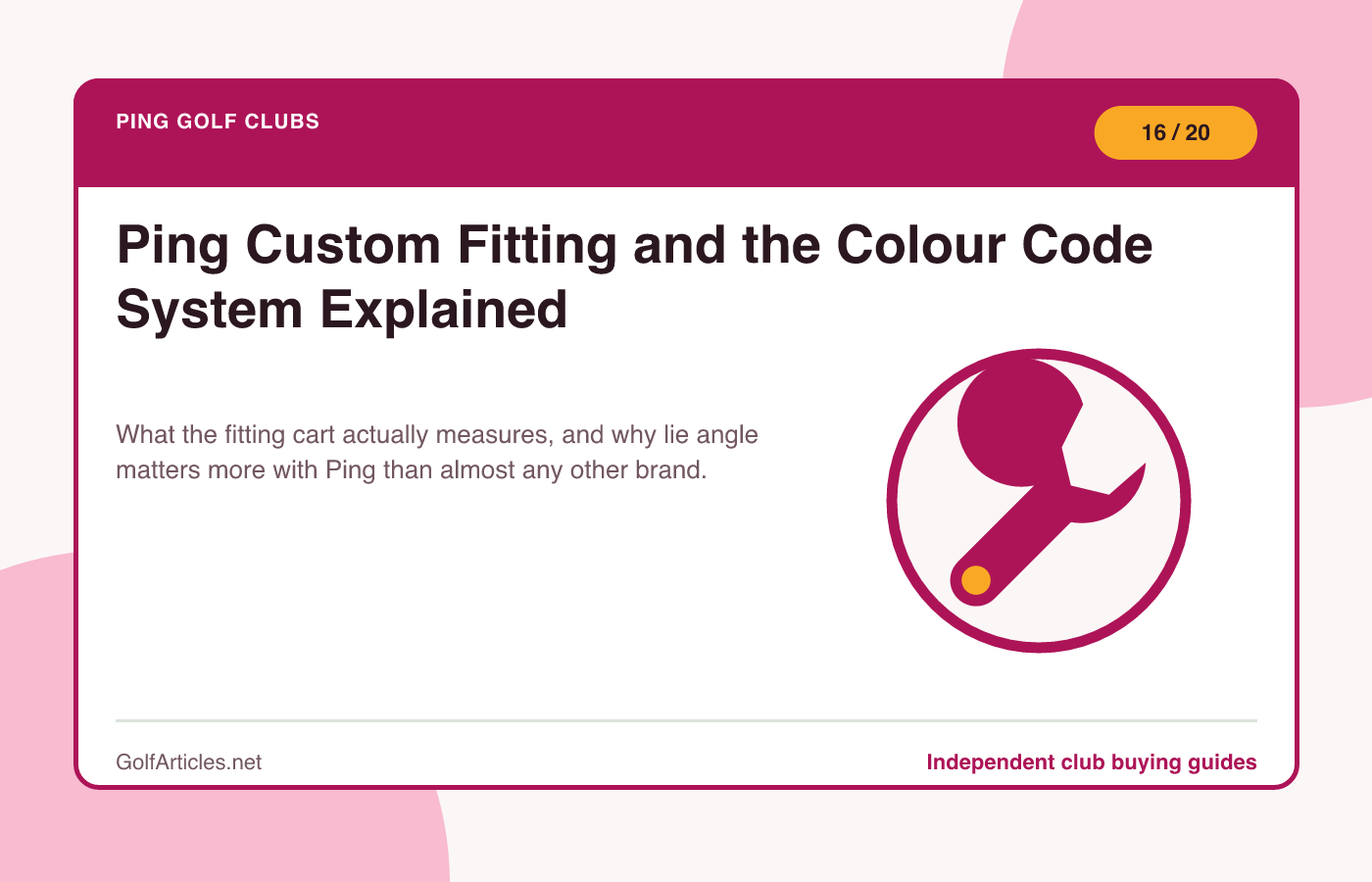 Ping Custom Fitting and the Colour Code System Explained illustration