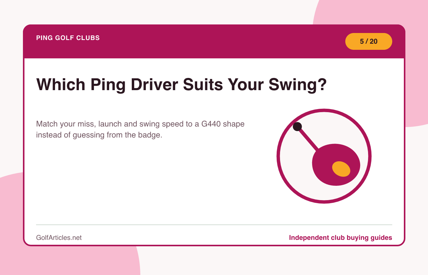 Which Ping Driver Suits Your Swing? illustration