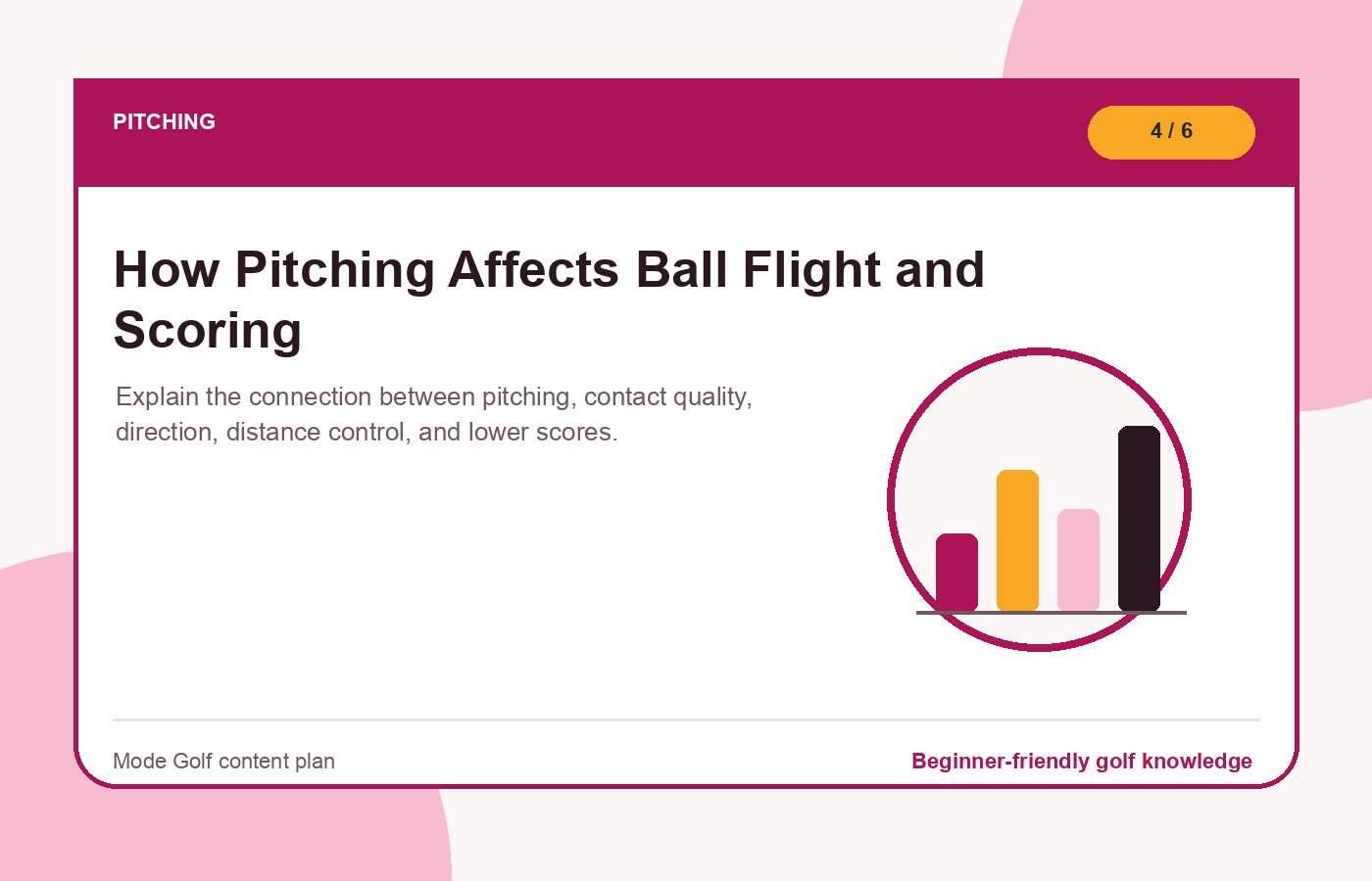How Pitching Affects Ball Flight and Scoring illustration