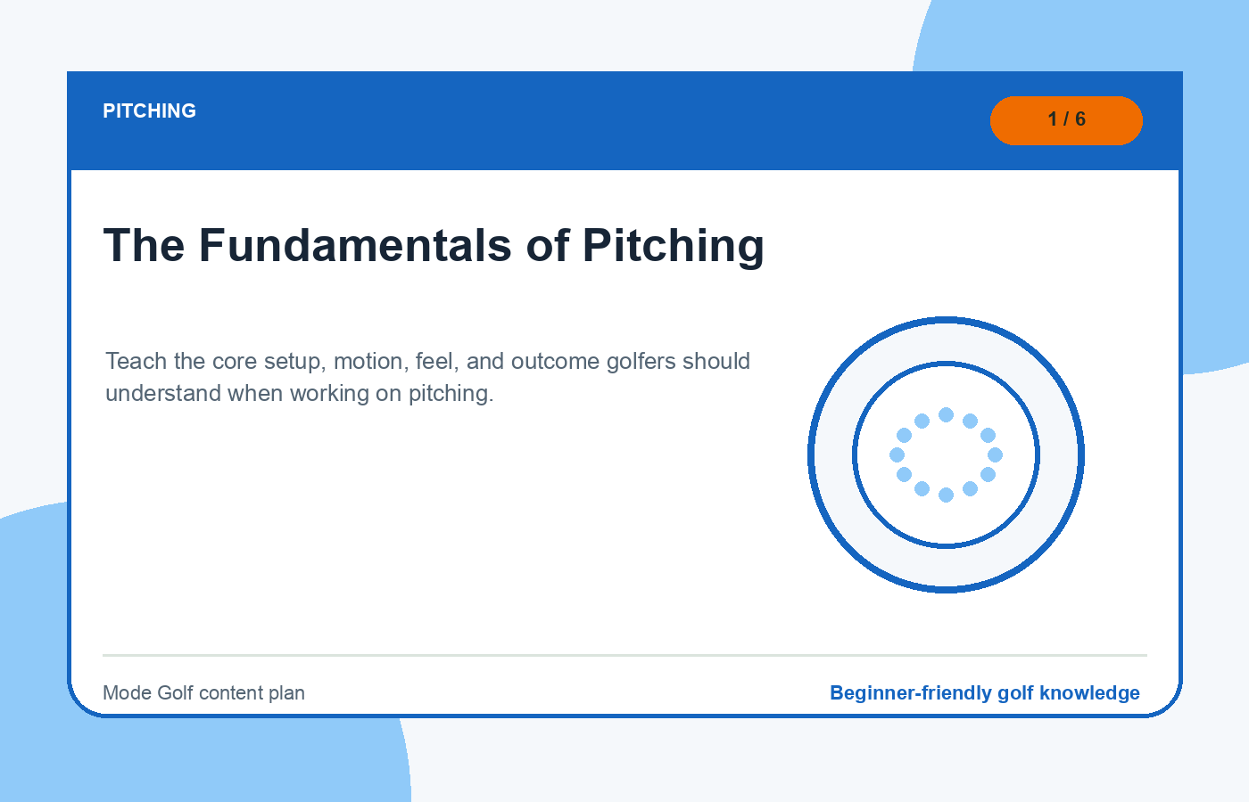 The Fundamentals of Pitching illustration