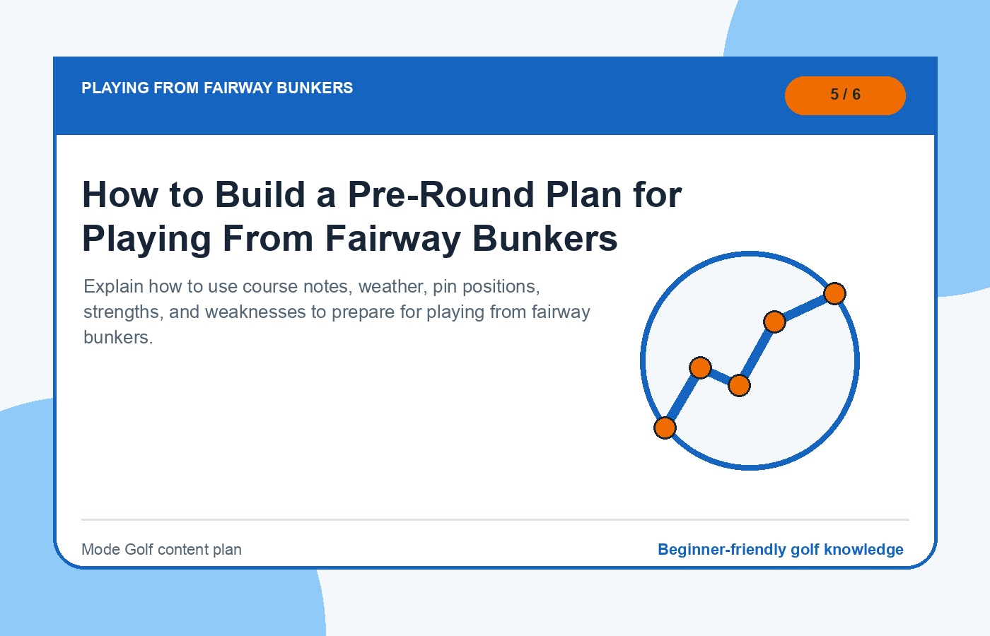 How to Build a Pre-Round Plan for Playing From Fairway Bunkers illustration
