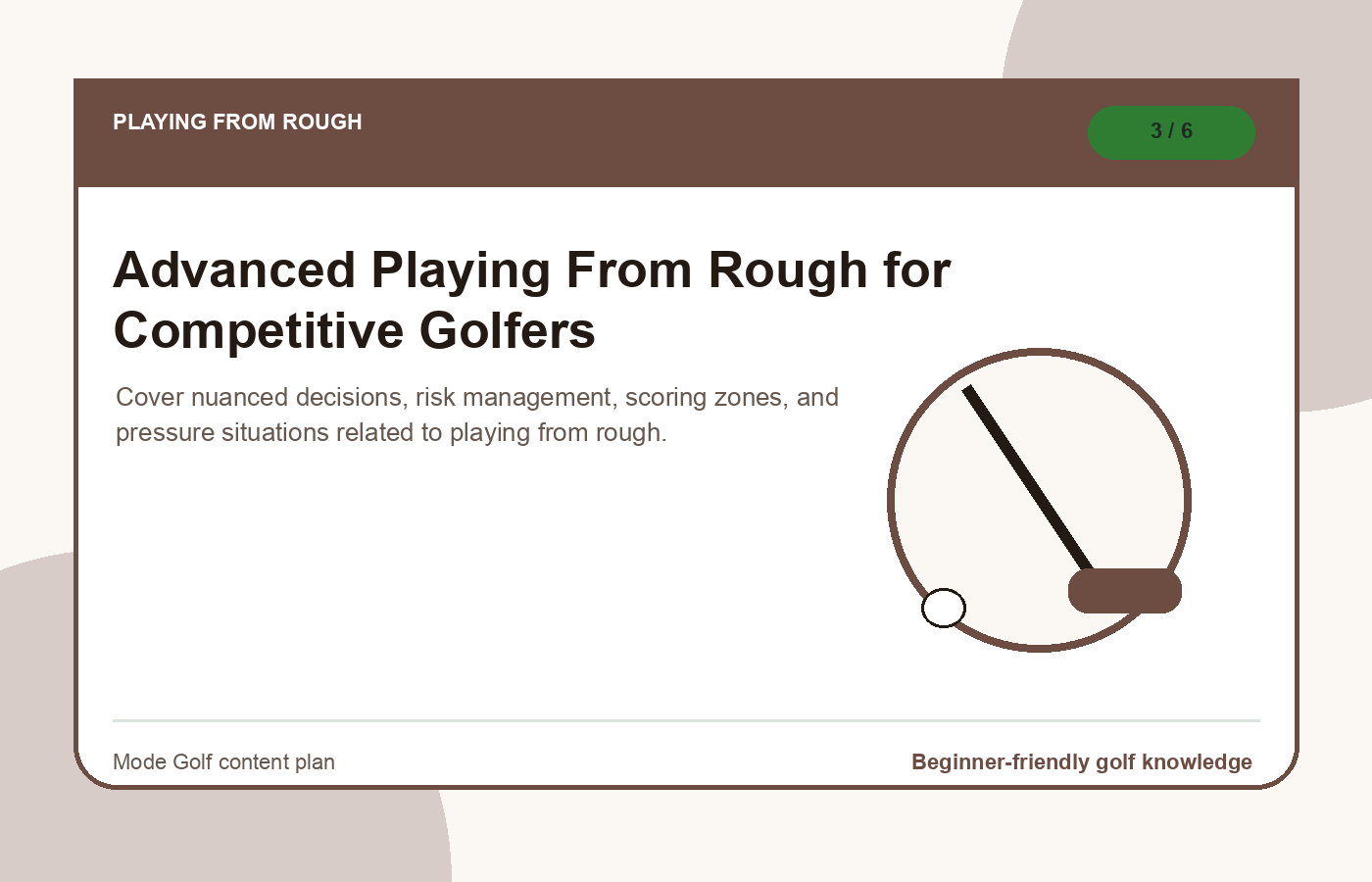 Advanced Playing From Rough for Competitive Golfers illustration
