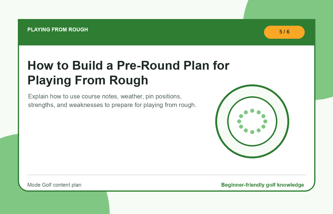 How to Build a Pre-Round Plan for Playing From Rough illustration