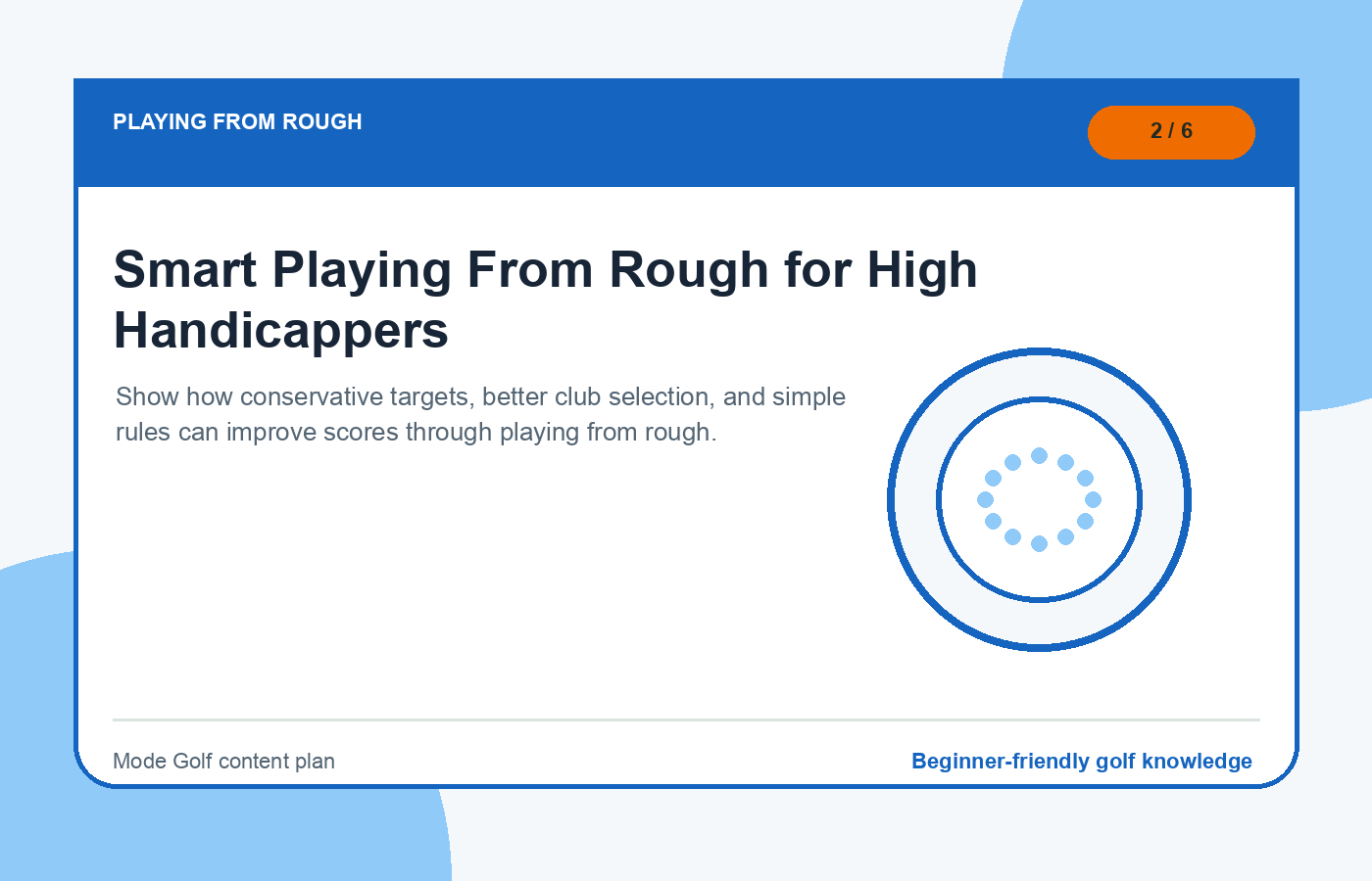 Smart Playing From Rough for High Handicappers illustration
