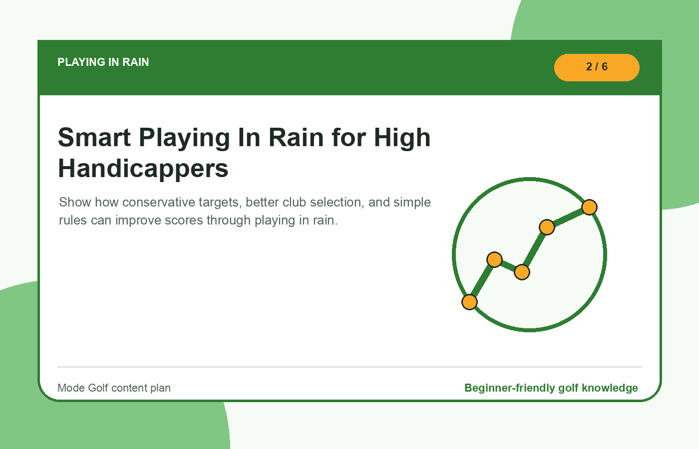 Smart Playing In Rain for High Handicappers illustration
