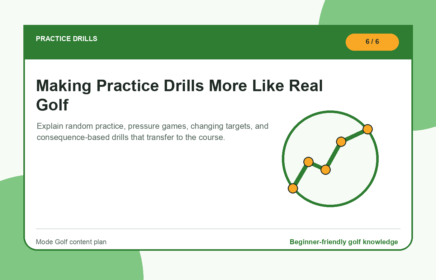 Making Practice Drills More Like Real Golf illustration