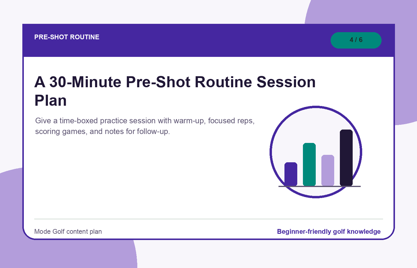 A 30-Minute Pre-Shot Routine Session Plan illustration