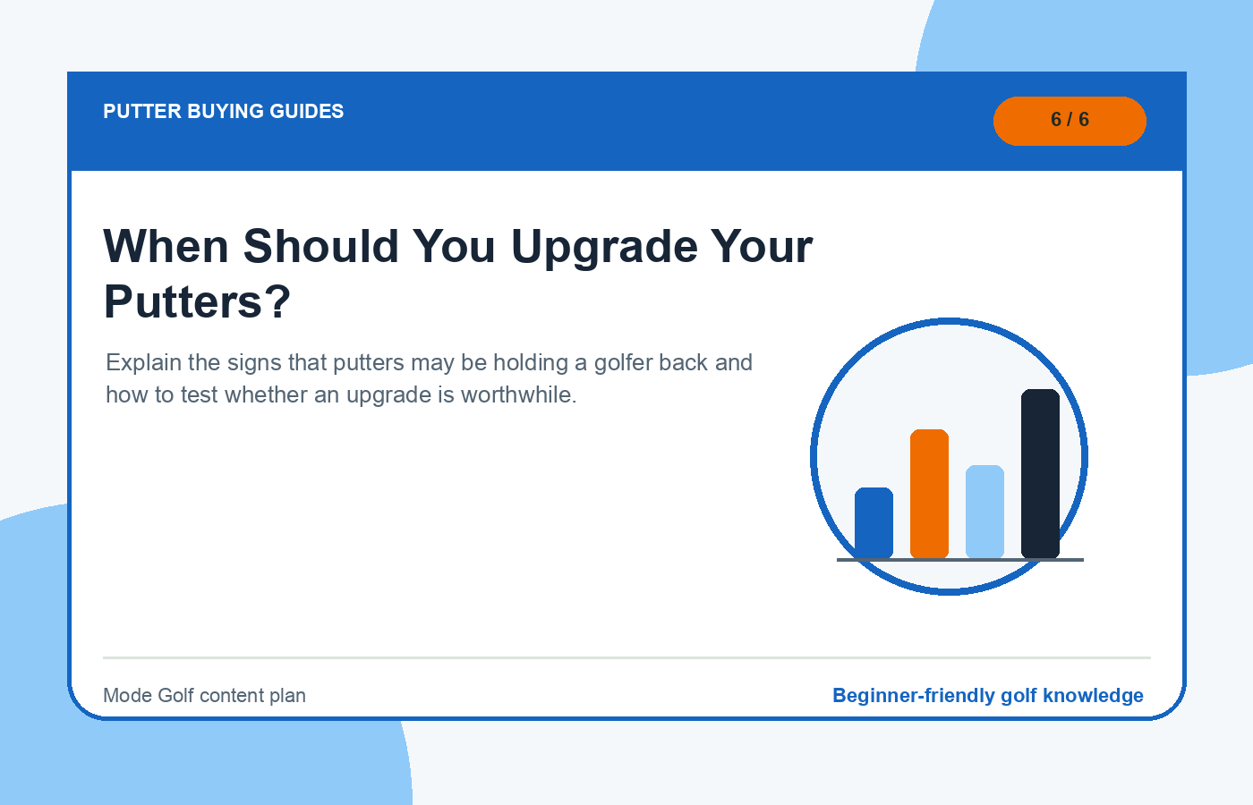 When Should You Upgrade Your Putters? illustration