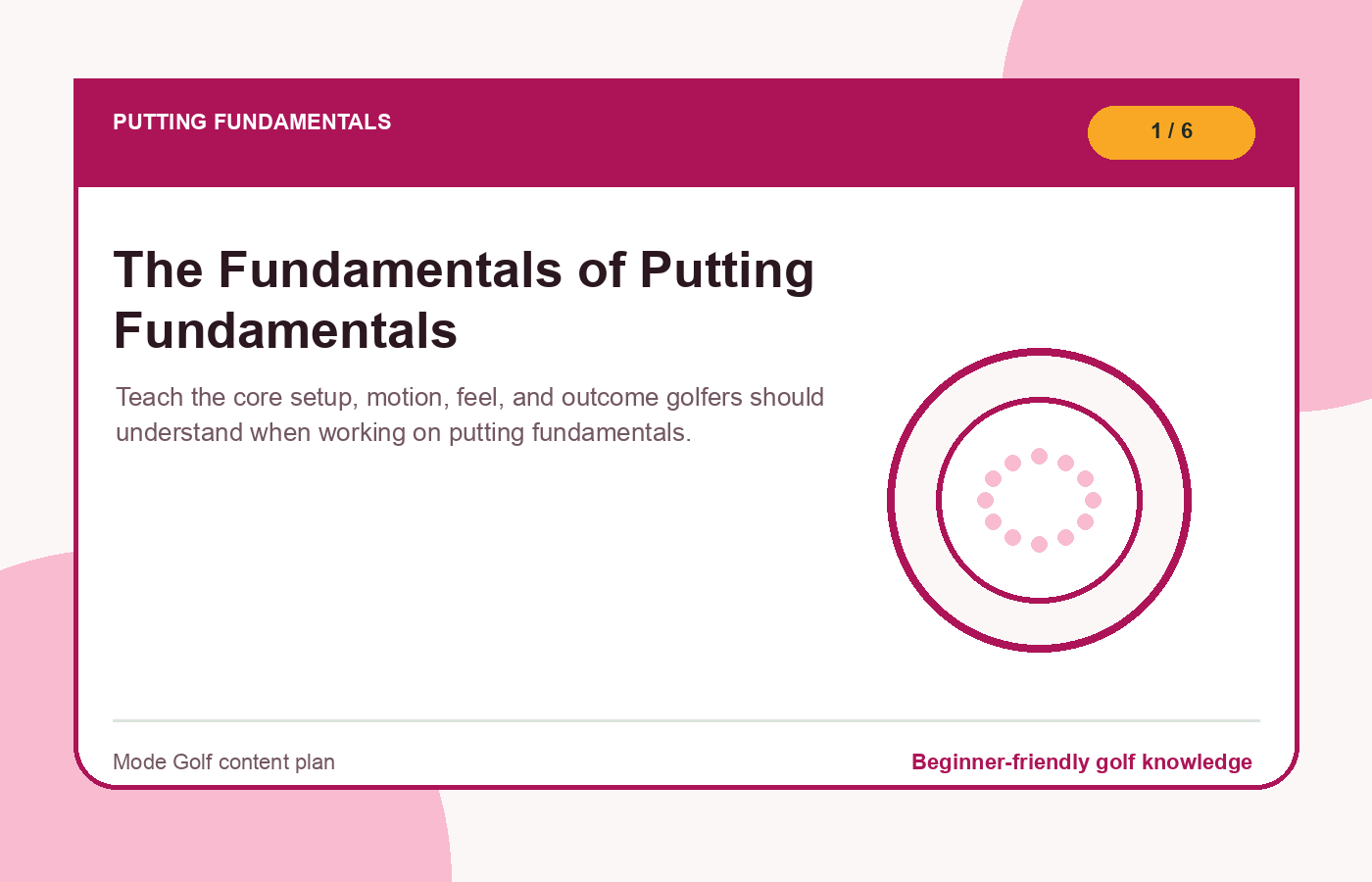 The Fundamentals of Putting Fundamentals illustration