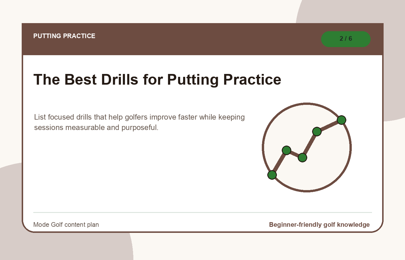 The Best Drills for Putting Practice illustration