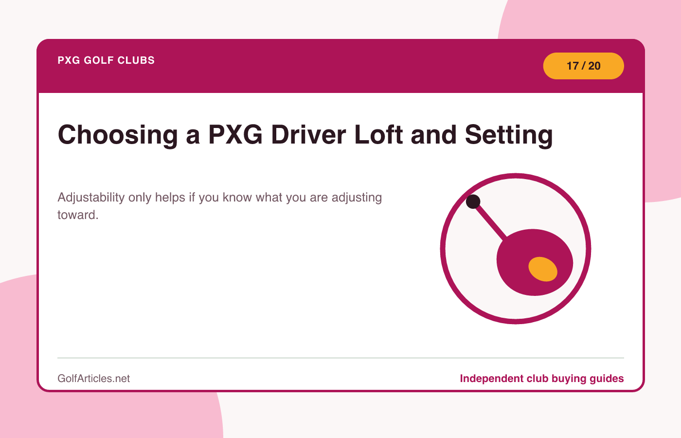 Choosing a PXG Driver Loft and Setting illustration