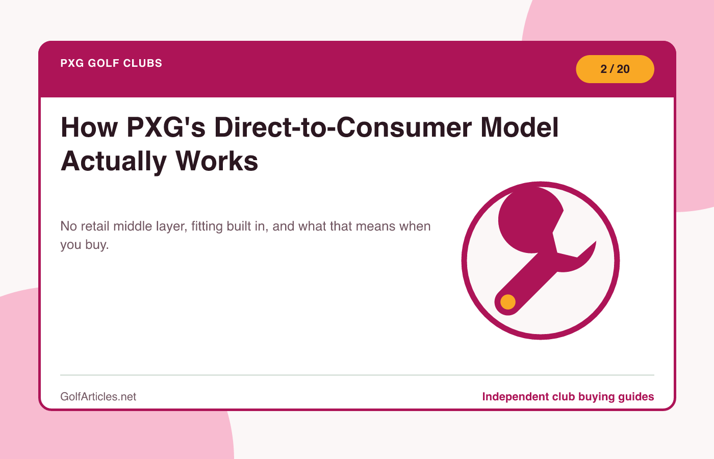 How PXG's Direct-to-Consumer Model Actually Works illustration