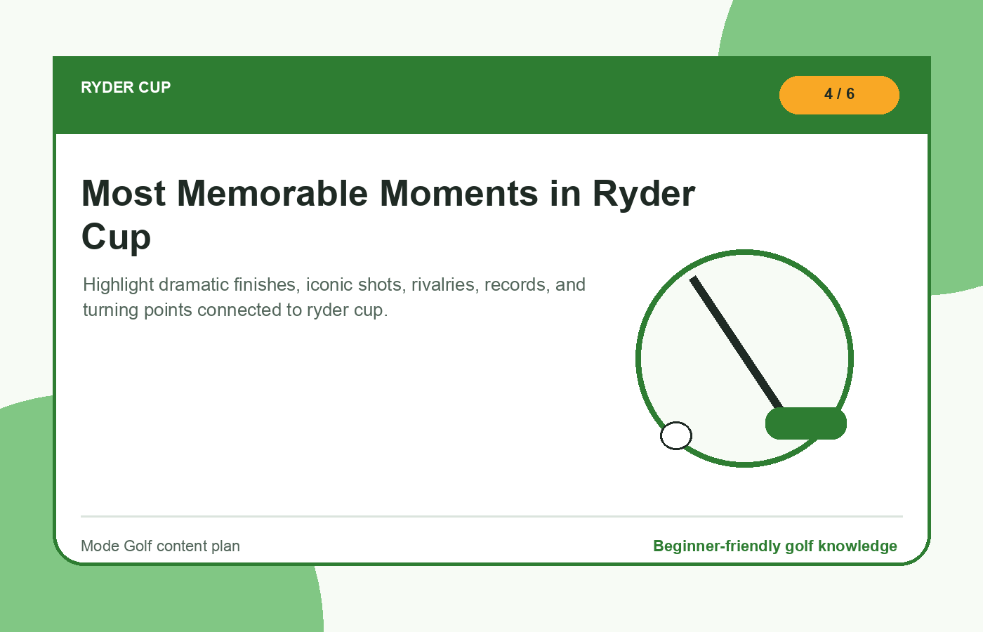Most Memorable Moments in Ryder Cup illustration